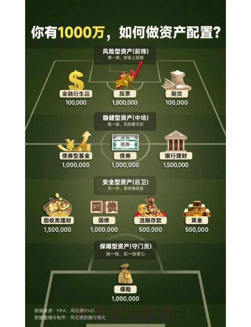 足球竞猜投注风险分析与理财规划指南