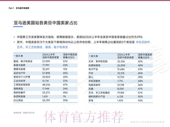 全球世界杯直播平台发展趋势深度解析：国内外现状对比研究