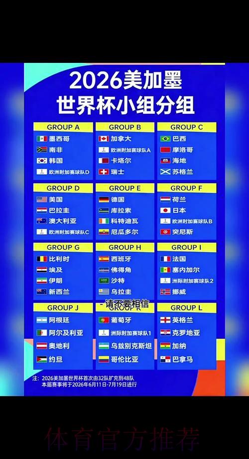 2026世界杯竞猜全攻略：下注前必须掌握的核心要素