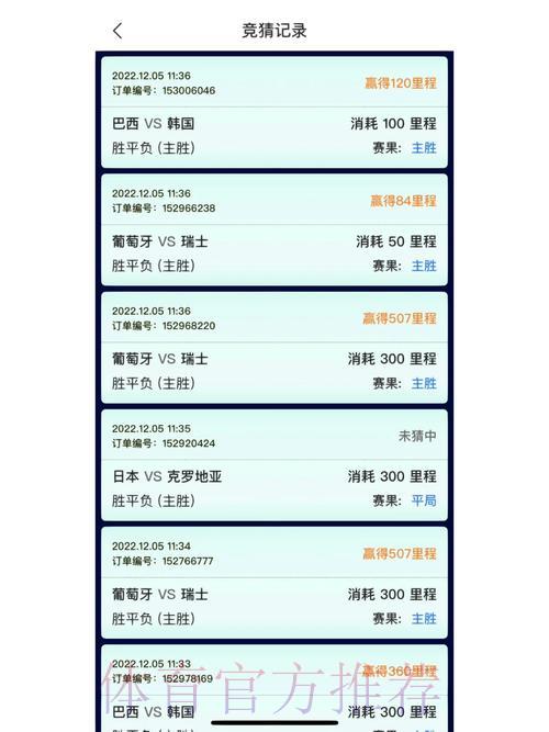 世界杯竞猜平台的客户服务质量究竟怎么样？
