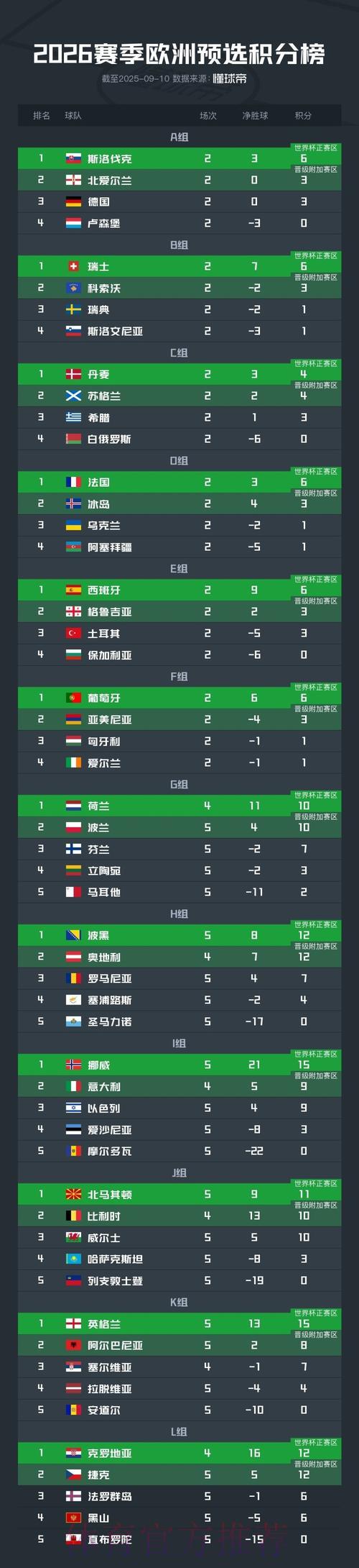 世界杯预选赛苹果手机备受追捧 世界杯预选赛苹果手机备受追捧