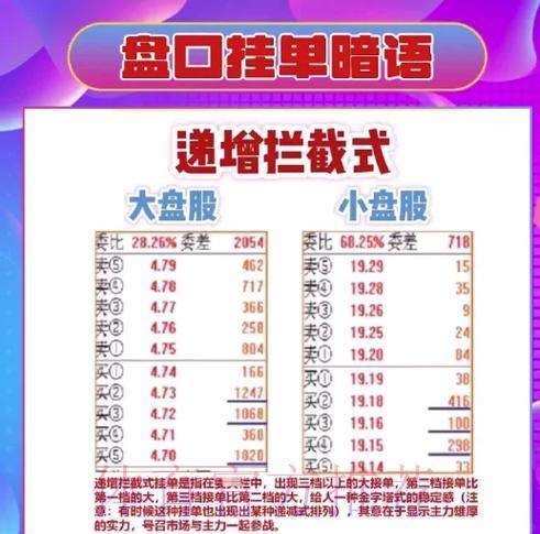 世界杯盘口分析入口地址全攻略详解