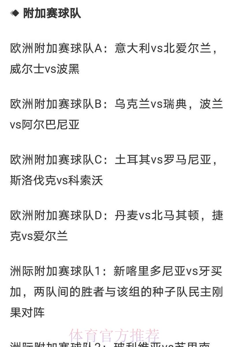 2026世界杯夺冠赔率解析：赔率数据如何左右球迷的投注决策