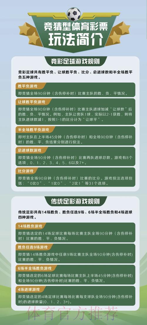 世界杯竞猜平台完整使用攻略与全面指南 世界杯竞猜平台完整使用攻略与全面指南