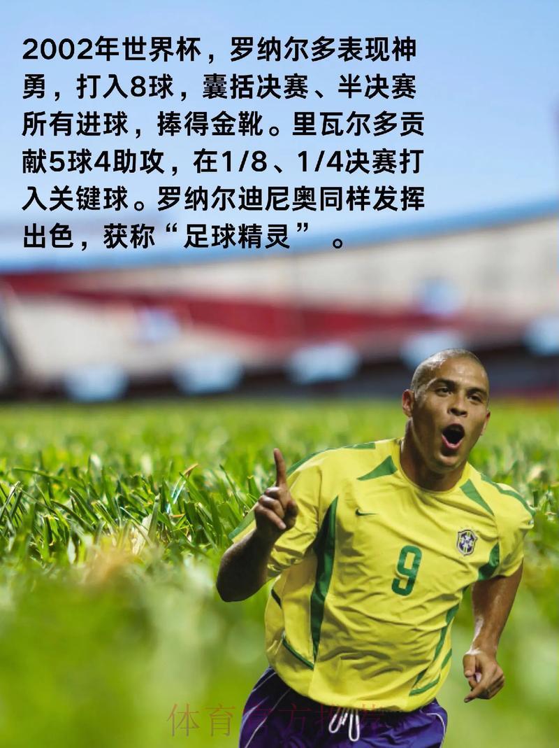 世界杯赛场：明星球员上阵对球队胜率的影响分析