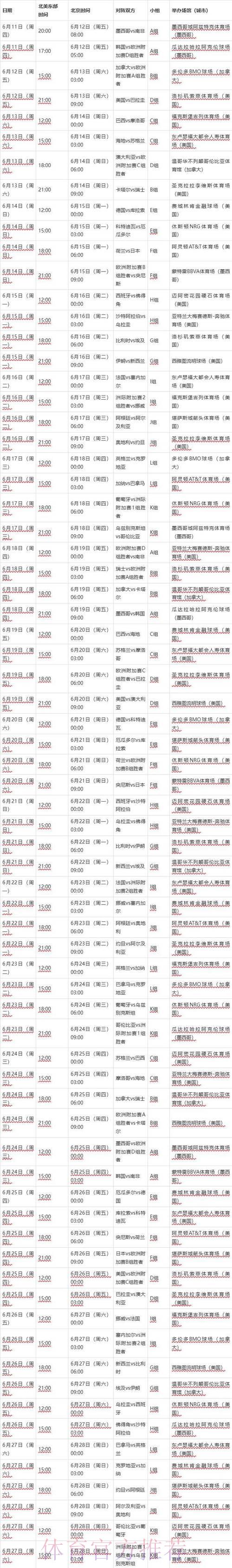 世界杯完整赛程时间表及详细安排正式发布
