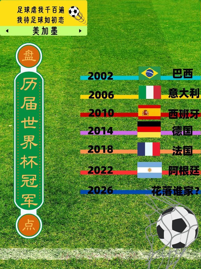 世界杯赛场：明星球员上阵对球队胜率的影响分析
