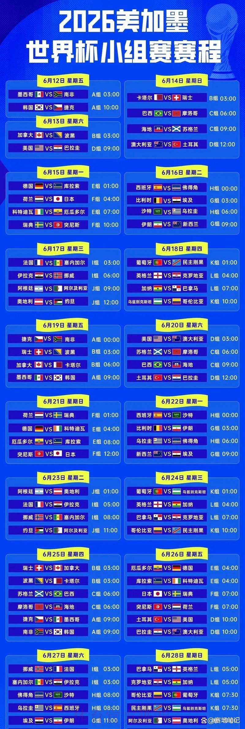 2026年世界杯赛事日程展望及夺冠热门球队深度解析