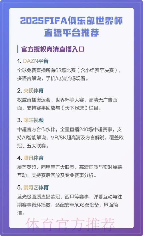 看世界杯直播，哪个平台才是最佳选择？