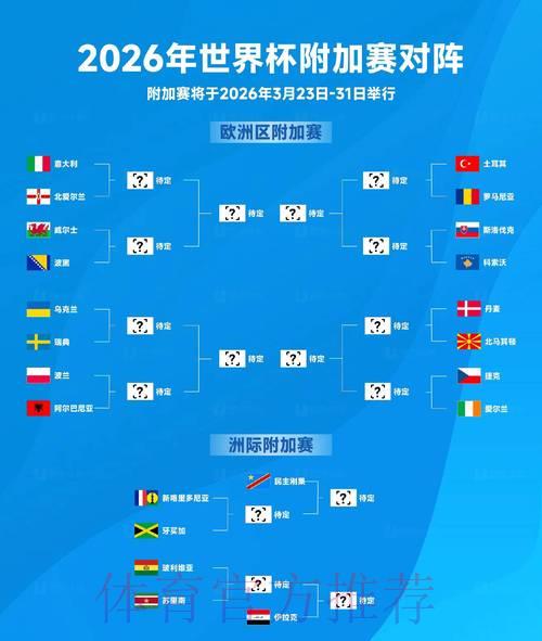 2026世界杯半决赛完整比分及详细数据汇总