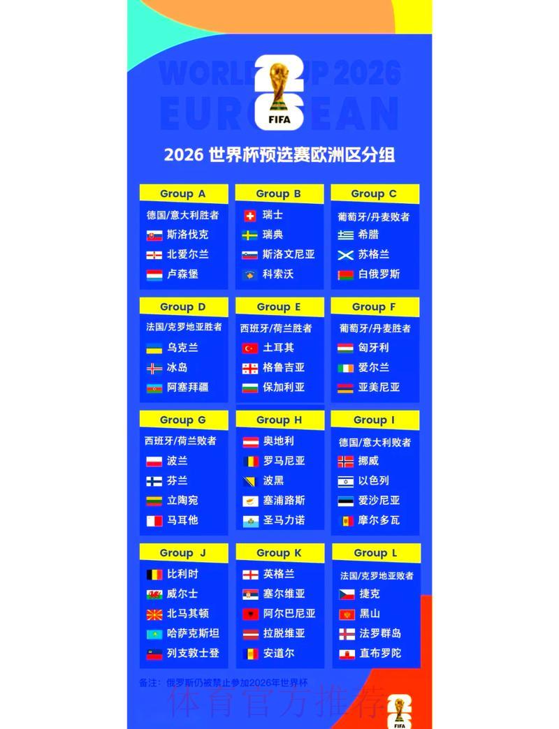2026世界杯半决赛完整比分及详细数据汇总