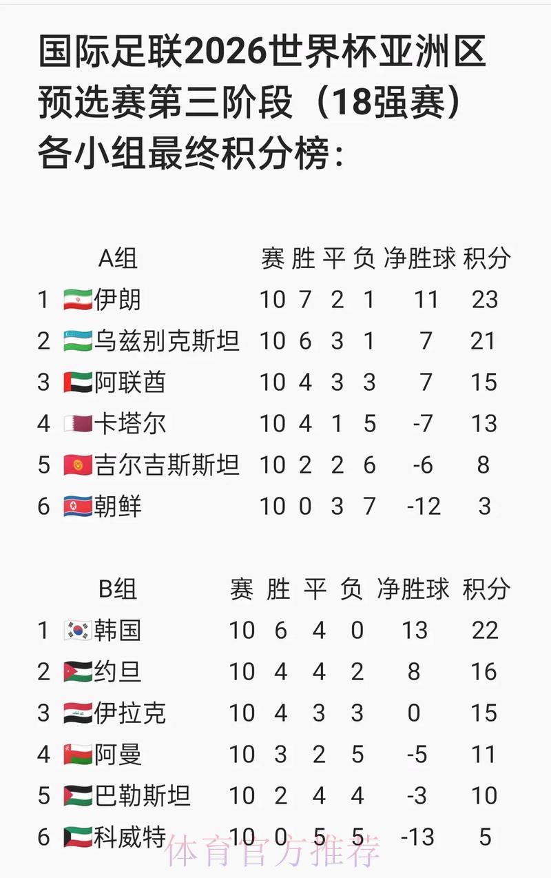 2026世界杯外围赛购票全攻略与深度解析