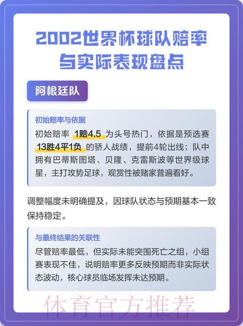 世界杯竞猜指南：专家解析赔率波动背后的秘密