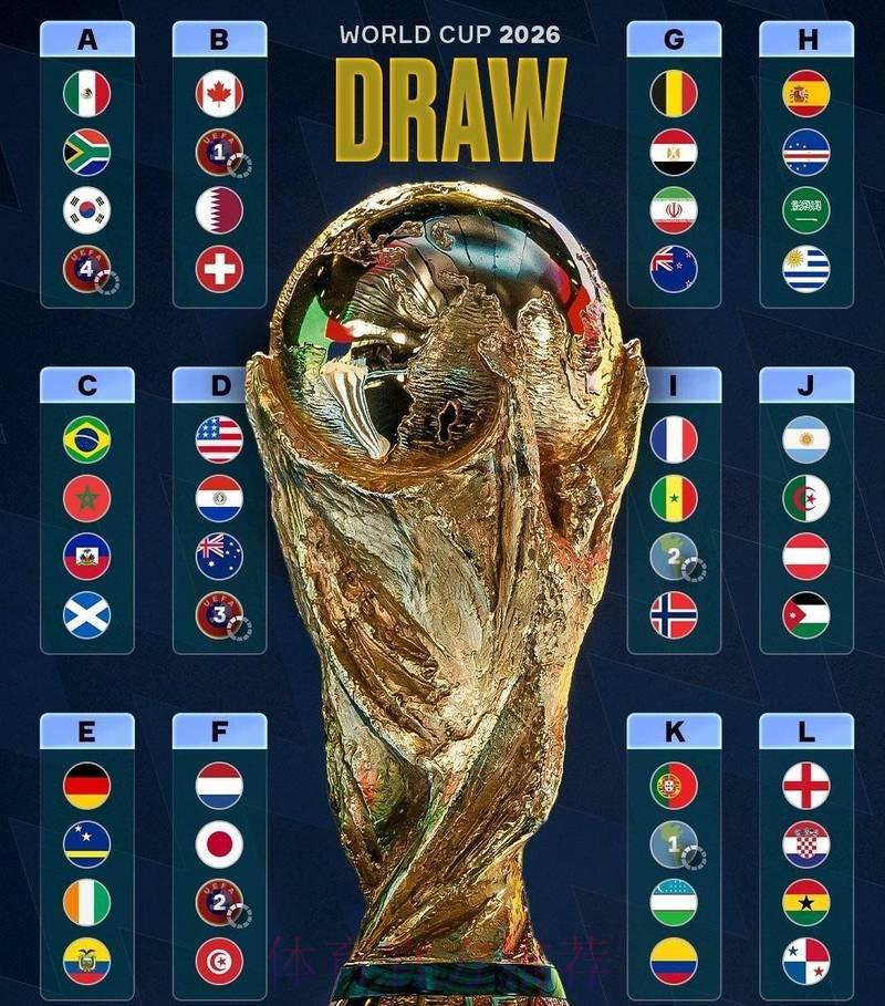 2026年世界杯决赛巅峰对决深度解读
