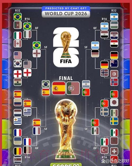 2026年世界杯决赛巅峰对决深度解读