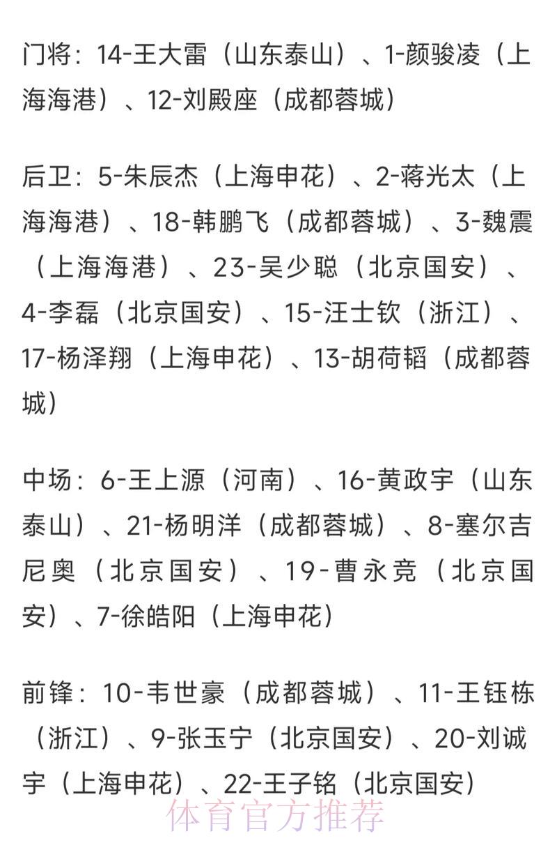 世界杯赛事赔率深度解析与热门走势前瞻