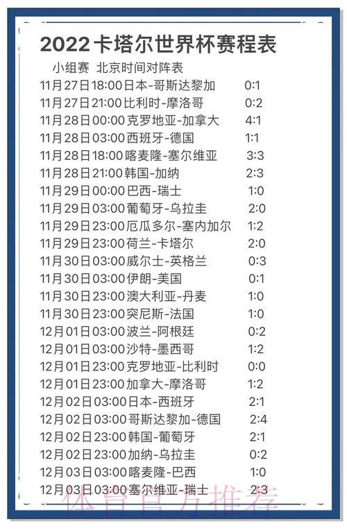 世界杯预测最新官方网址推荐