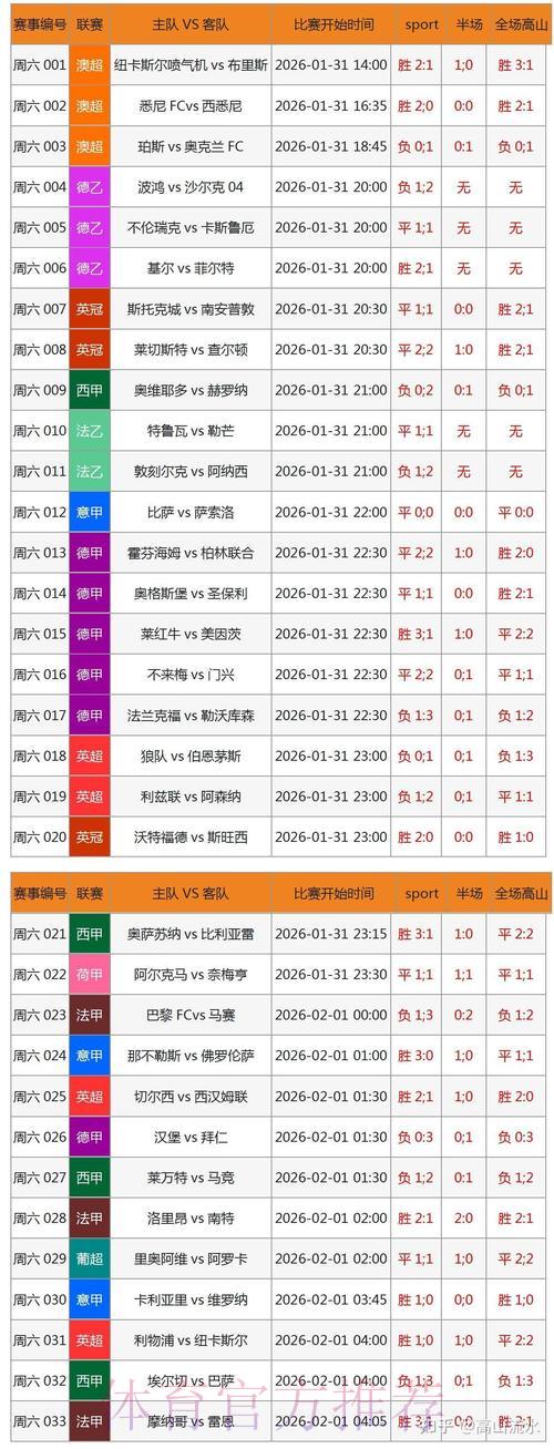 世界杯赛事全球博彩市场规模解析与发展趋势研究 世界杯赛事全球博彩市场规模解析与发展趋势研究
