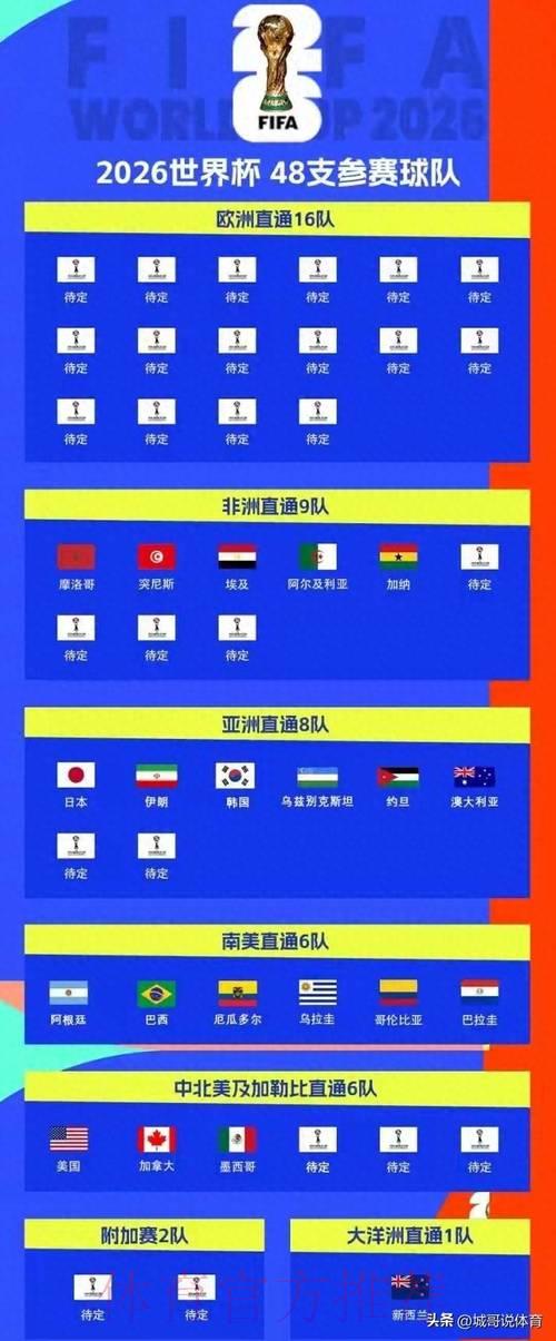 2026年世界杯竞猜网站入口精选推荐
