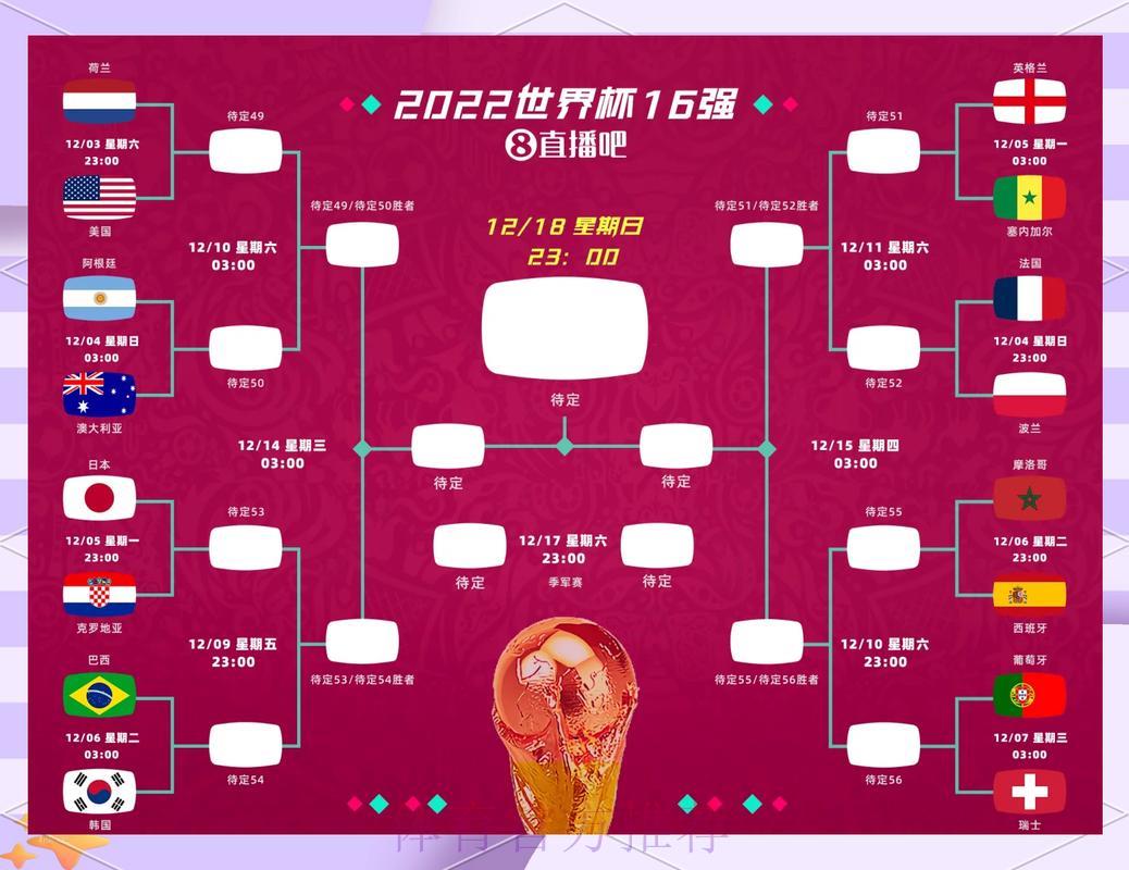 2026世界杯前瞻:顶级主帅战术体系深度解析