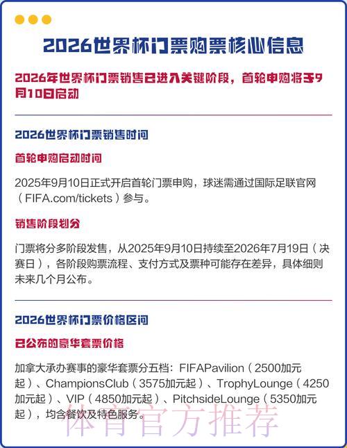 2026年世界杯官方购票平台推荐下载指南